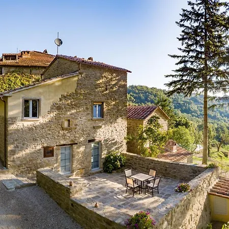 Tenuta La Scure La Cappella